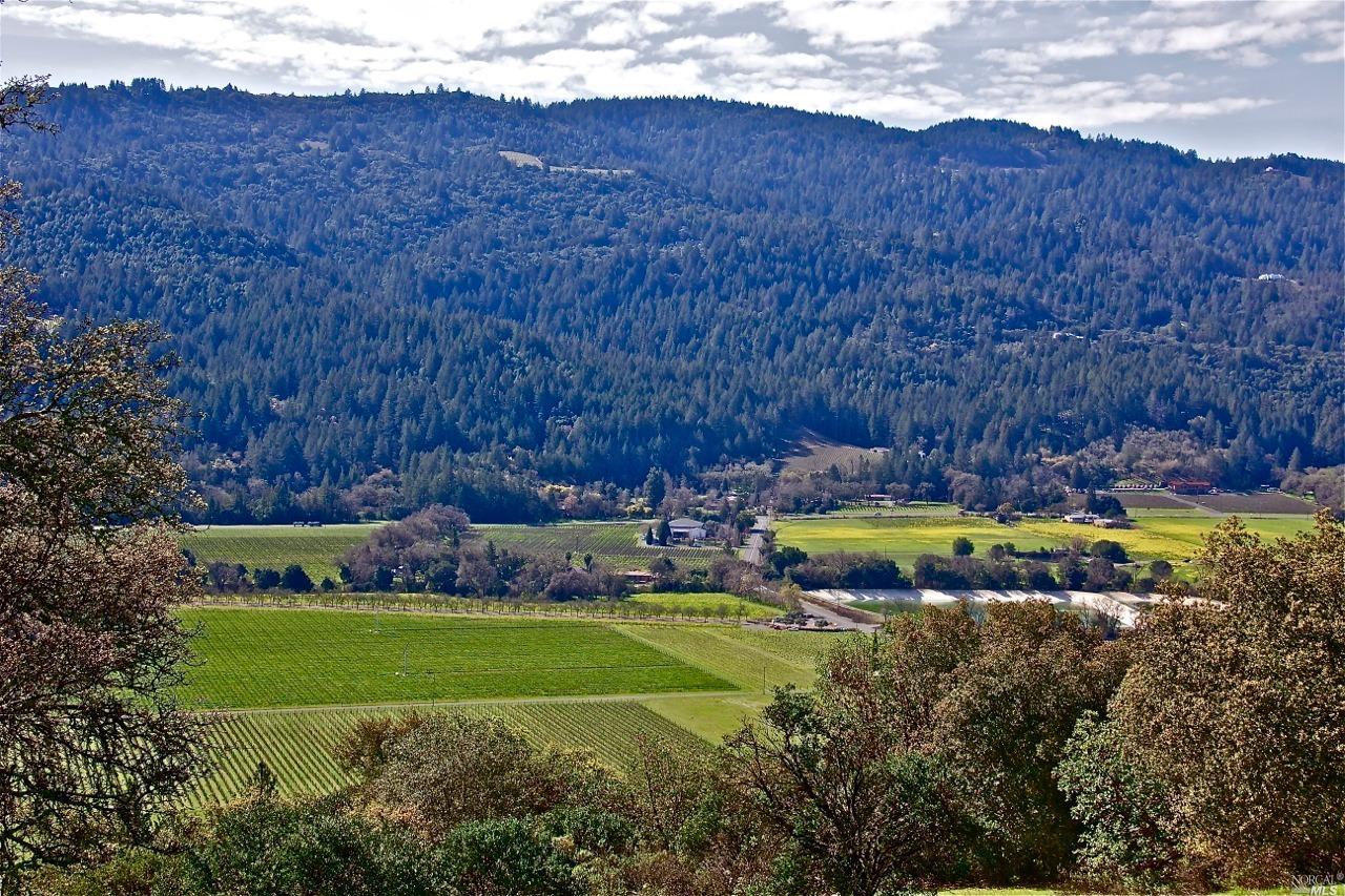 land